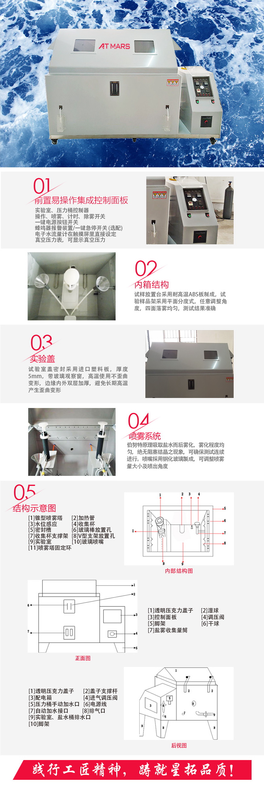 鹽霧試型驗(yàn)機(jī) 160型(圖1) 鹽水噴霧試驗(yàn)機(jī) 160型結(jié)構(gòu)