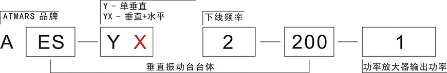 電動(dòng)振動(dòng)臺(tái) 垂直+水平(圖1) undefined